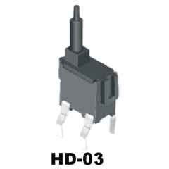 λ